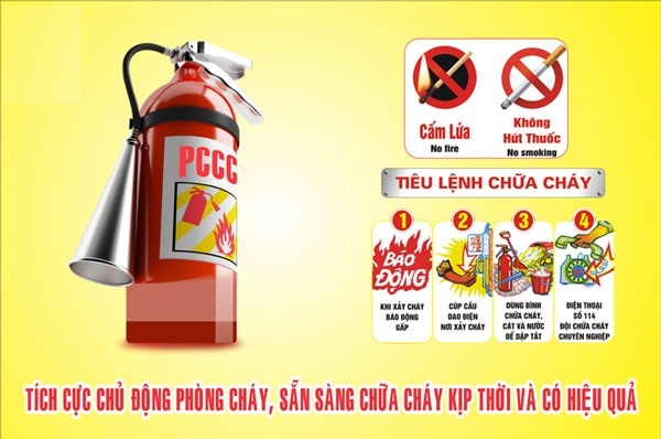Tăng cường công tác phòng cháy, chữa cháy